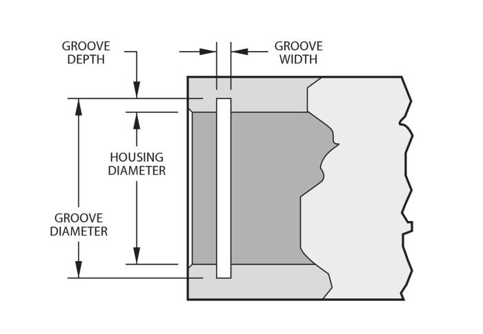 prod-aerospace-series-metric-xeh-3