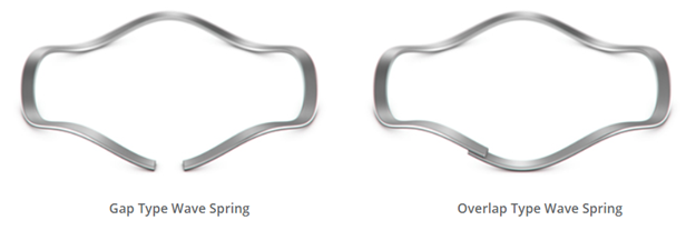 Smalley Single-Turn Wave Springs